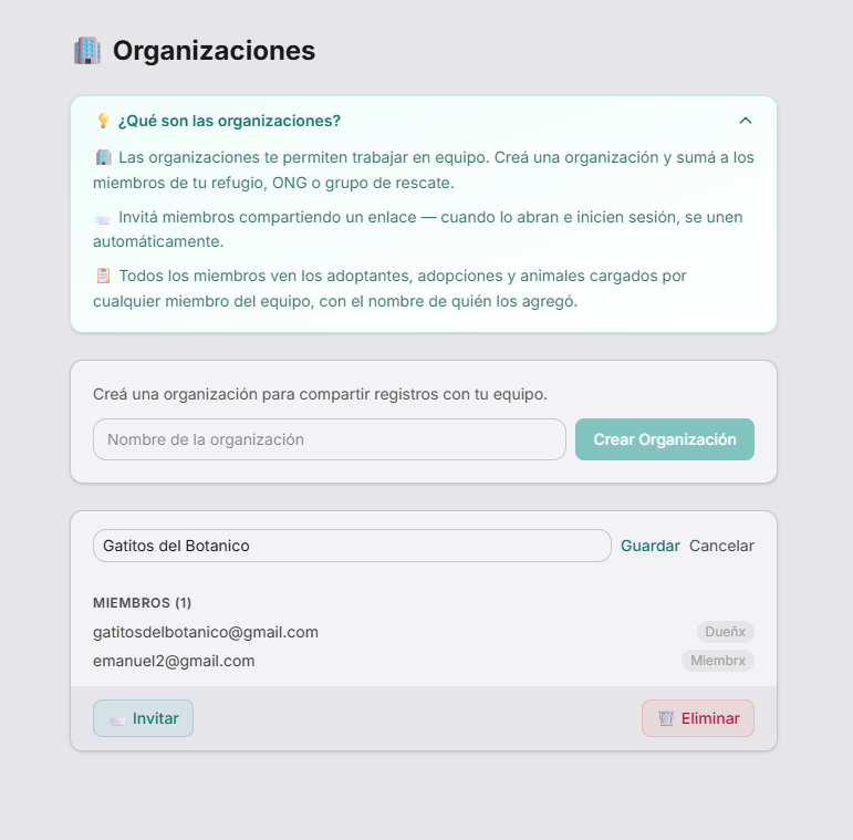 Trabajá con tu equipo
